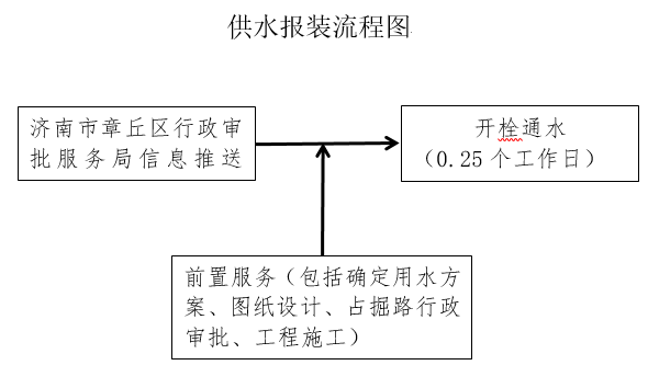 企業(yè)微信截圖_16662456135412.png 企業(yè)微信截圖_16662456135412.png