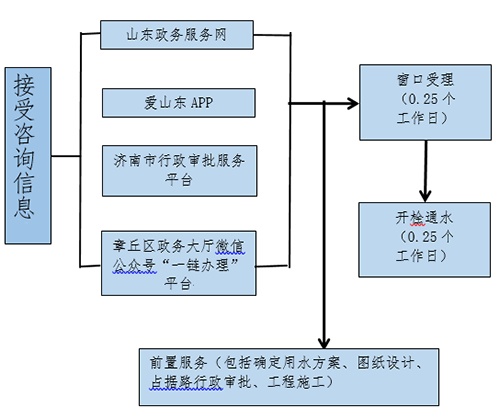 244ba8b34de64f5baa7223f6f7a9701f.png 244ba8b34de64f5baa7223f6f7a9701f.png