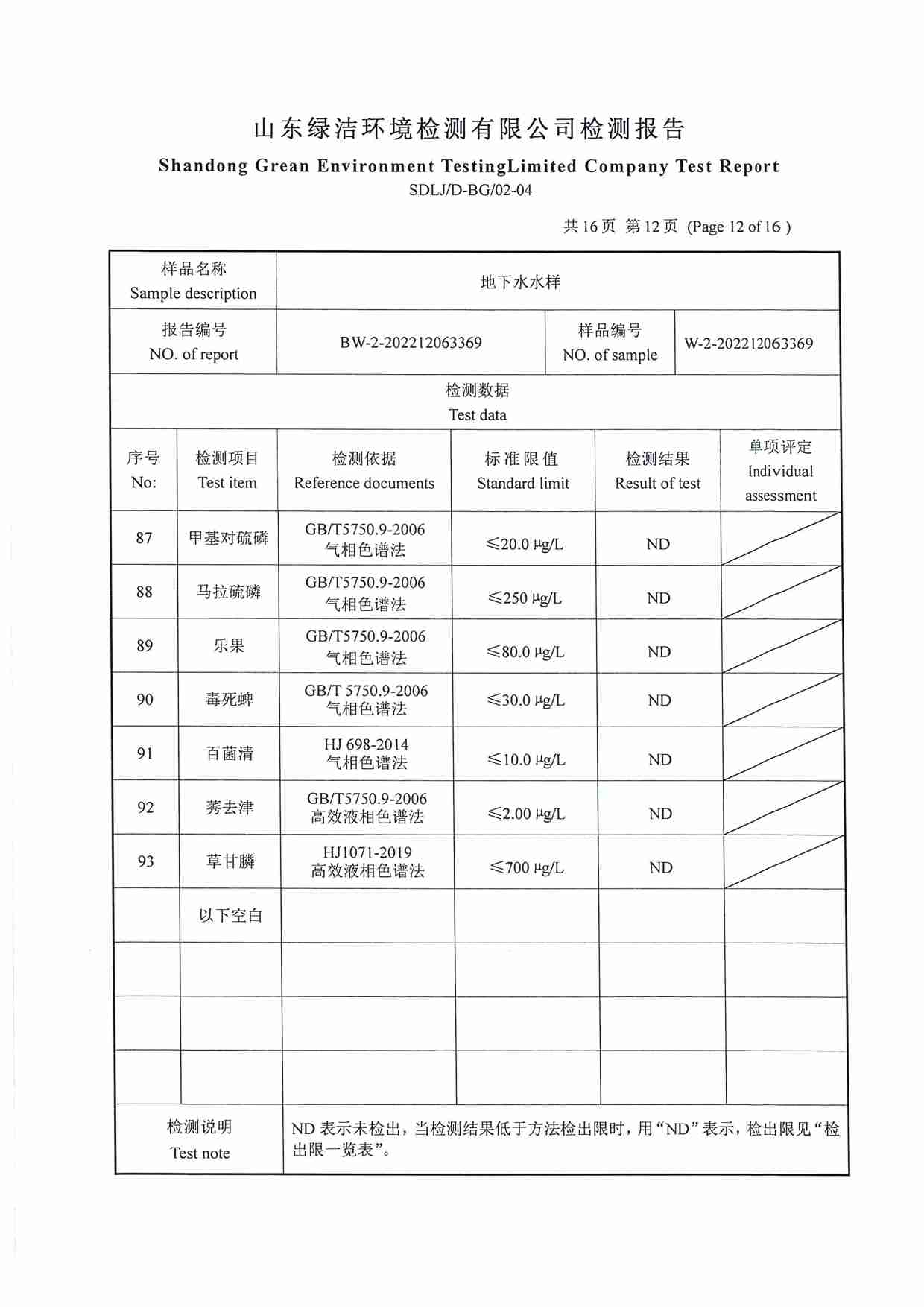 106項（2022.12圣井水源地 地下水）_頁面_12.jpg
