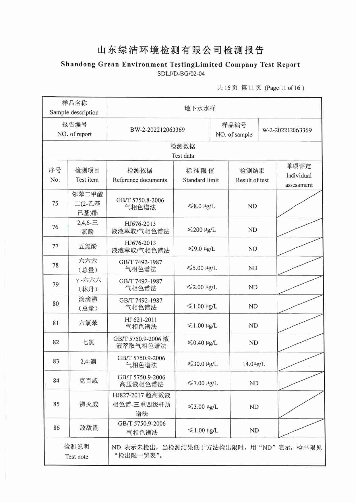 106項（2022.12圣井水源地 地下水）_頁面_11.jpg