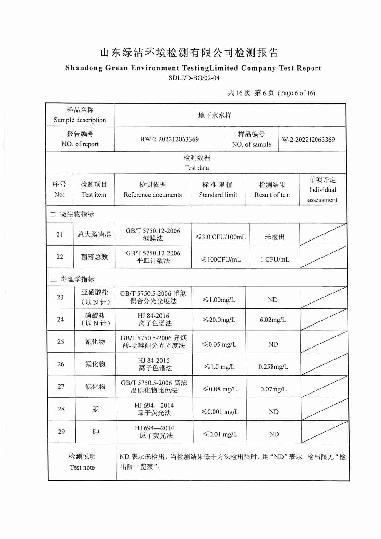 106項（2022.12圣井水源地 地下水）_頁面_06.jpg