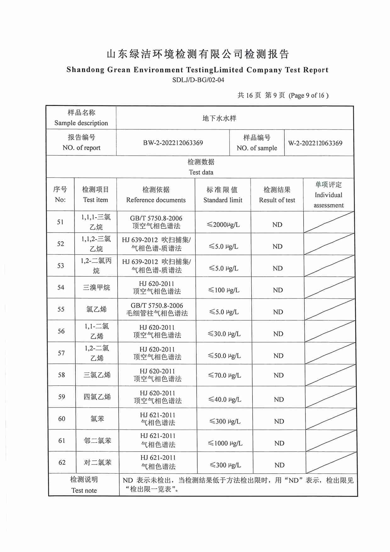 106項（2022.12圣井水源地 地下水）_頁面_09.jpg